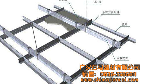 石馬建材龍骨批發