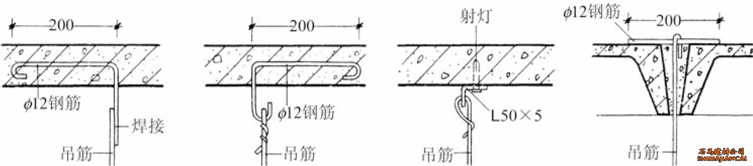 吊桿與屋頂的連接