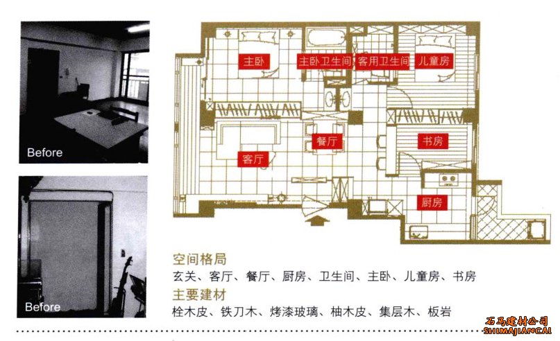 空間格局分布