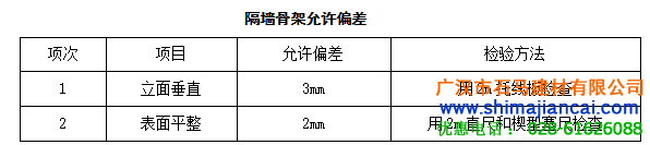 硅酸鈣板隔墻龍骨偏差值