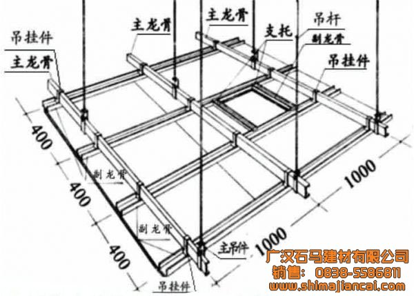 u型輕鋼龍骨