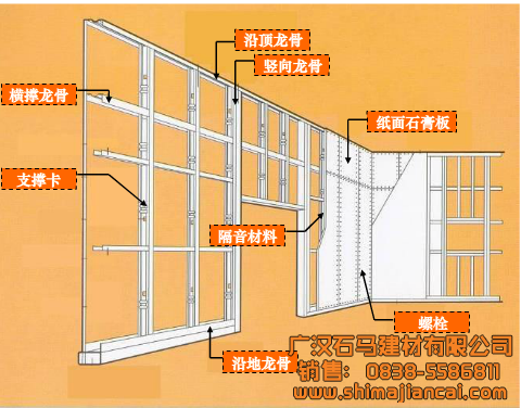 輕鋼龍骨隔墻